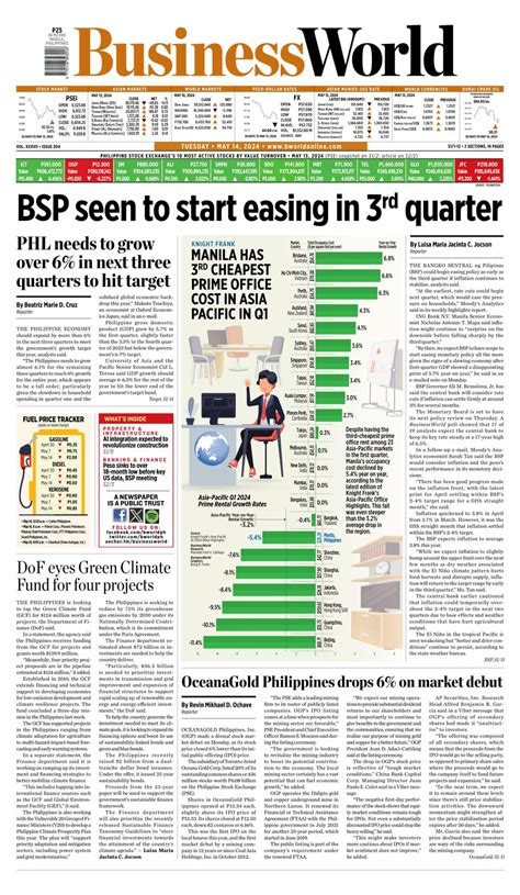 business world philippines.